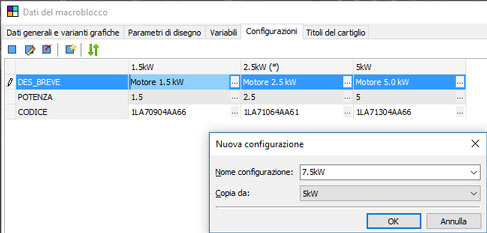 Configurazioni macrobloco