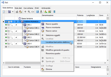 Determinazione del baricentro elettrico secondo CEI 64-8