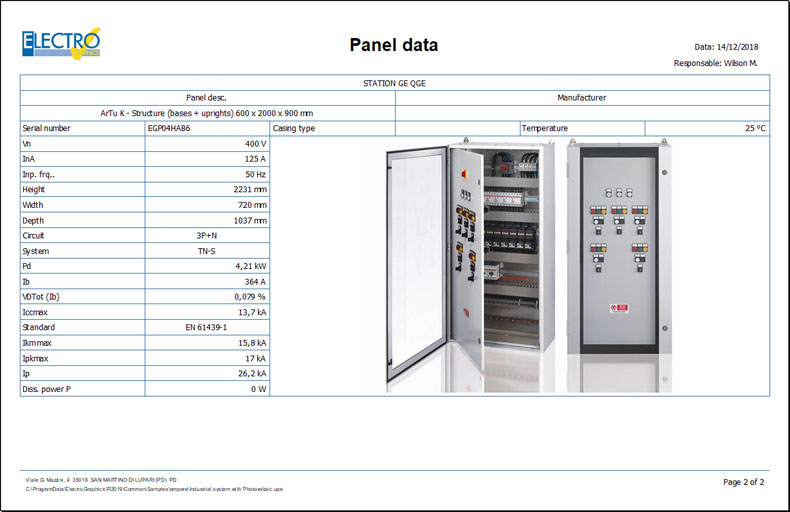 New customizable panels data printout