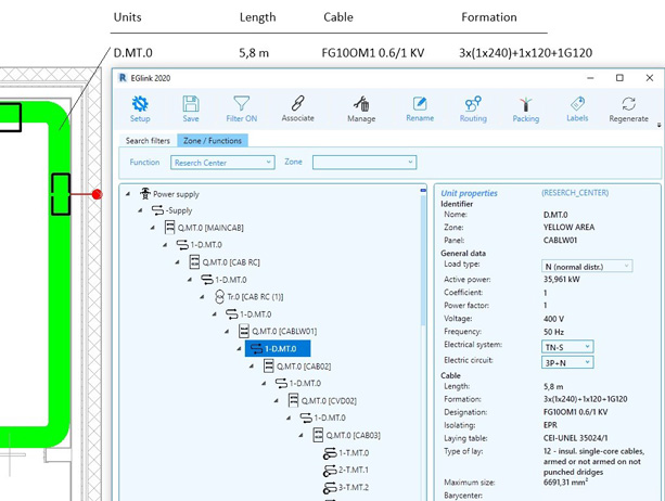 Cable routing data with EGlink